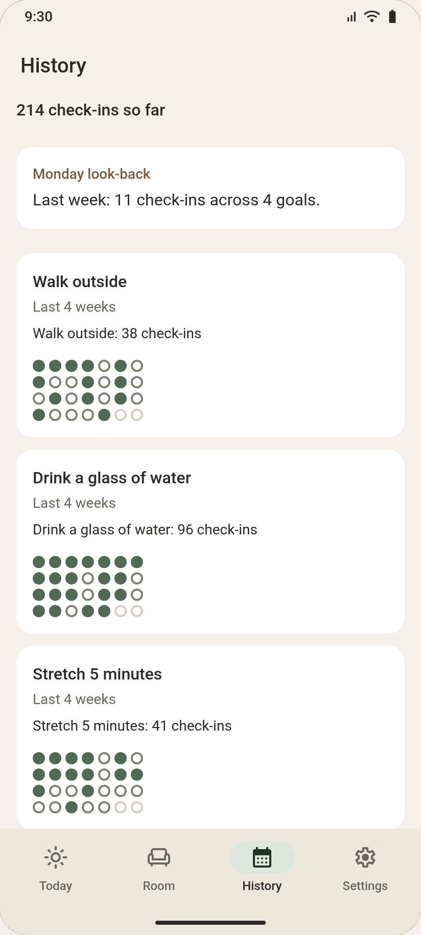 History screen with a check-in total, a Monday look-back and four weeks of dots per goal.